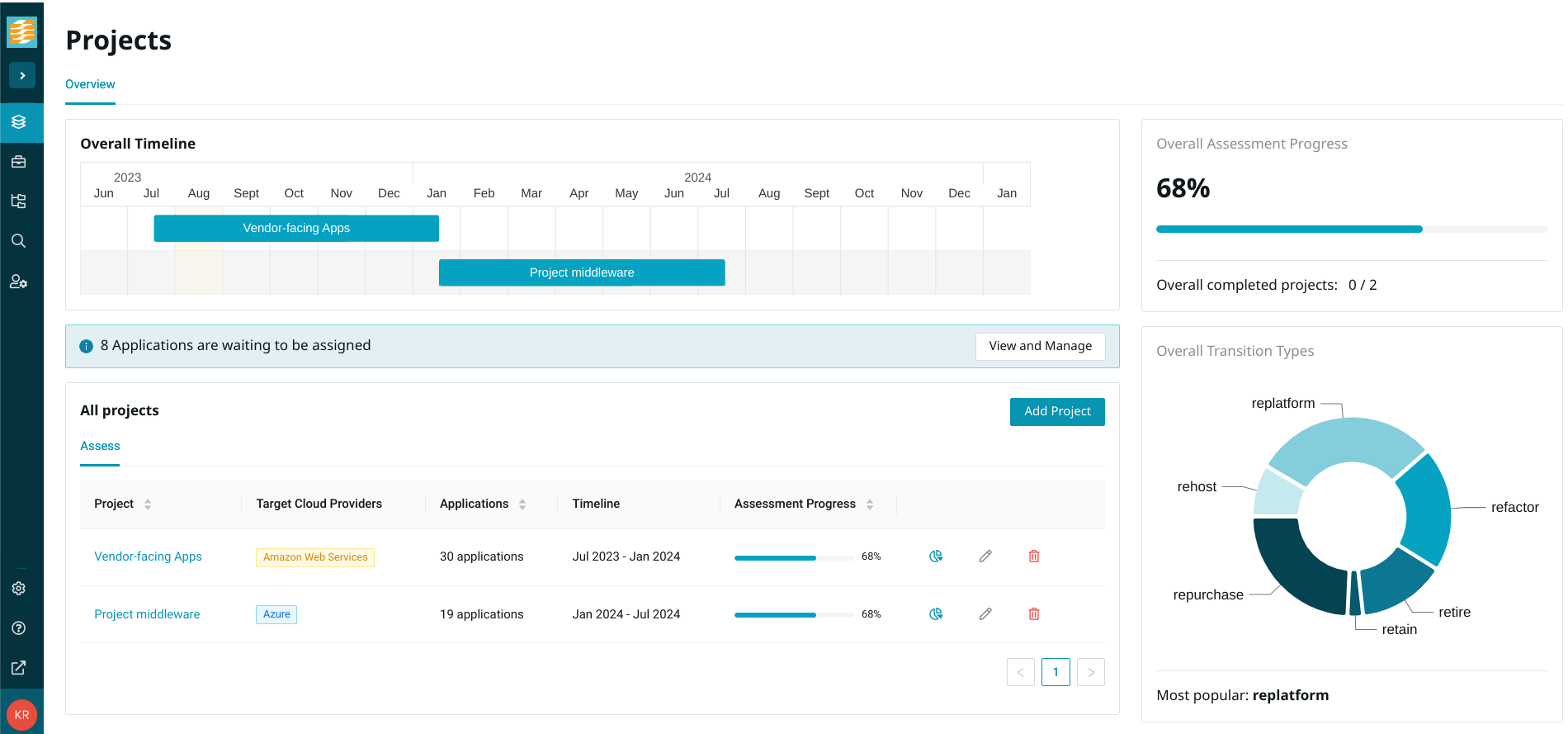 Plan a seamless cloud migration