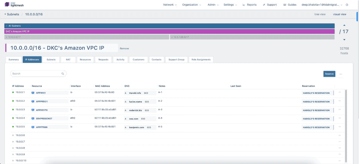 Copy to Clipboard on LightMesh