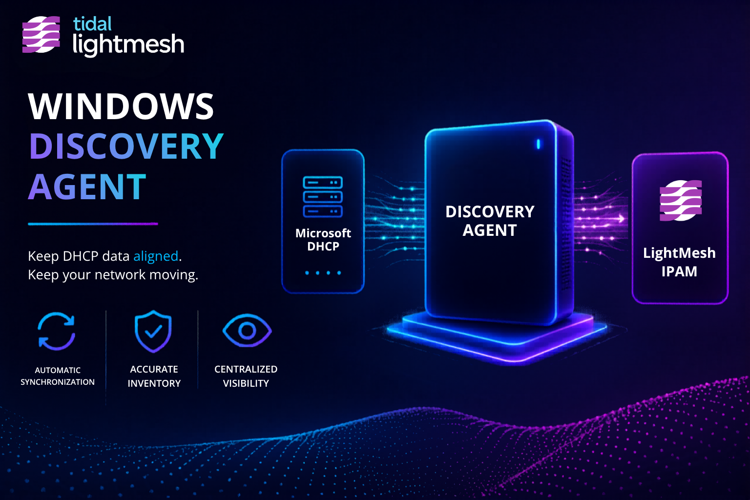 Centralize DHCP Visibility with the Windows Discovery Agent