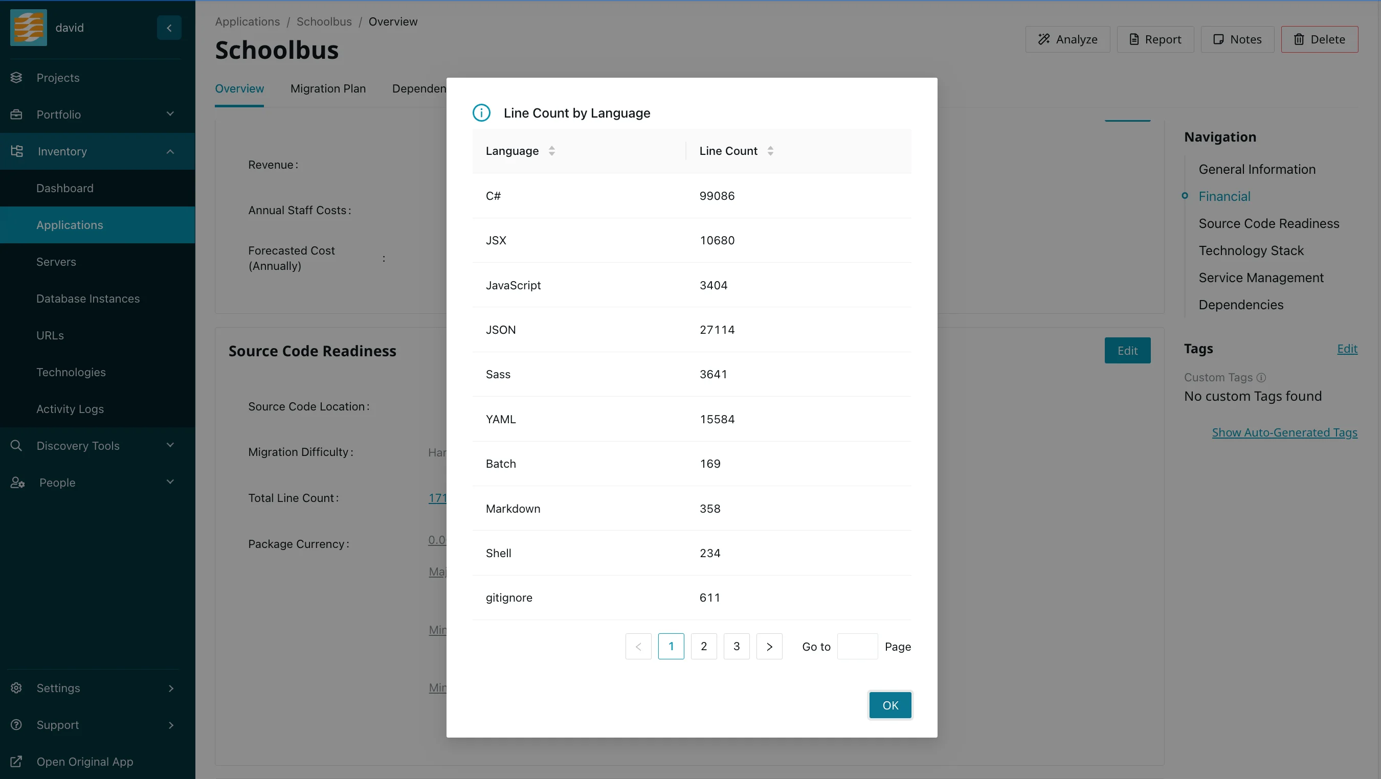Code-Level Migration Assessment for AWS