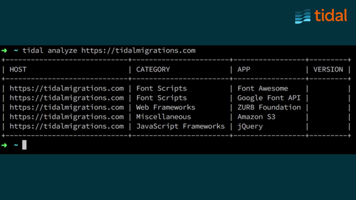 Website is using a few web libraries on S3