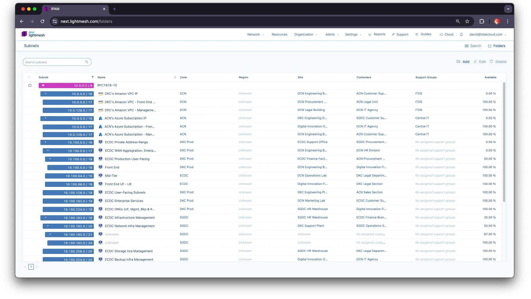 You can create Network Containers based on various search criteria, or just a CIDR range, as this screenshot of RFC1918 10.0.0.0/8 range shows