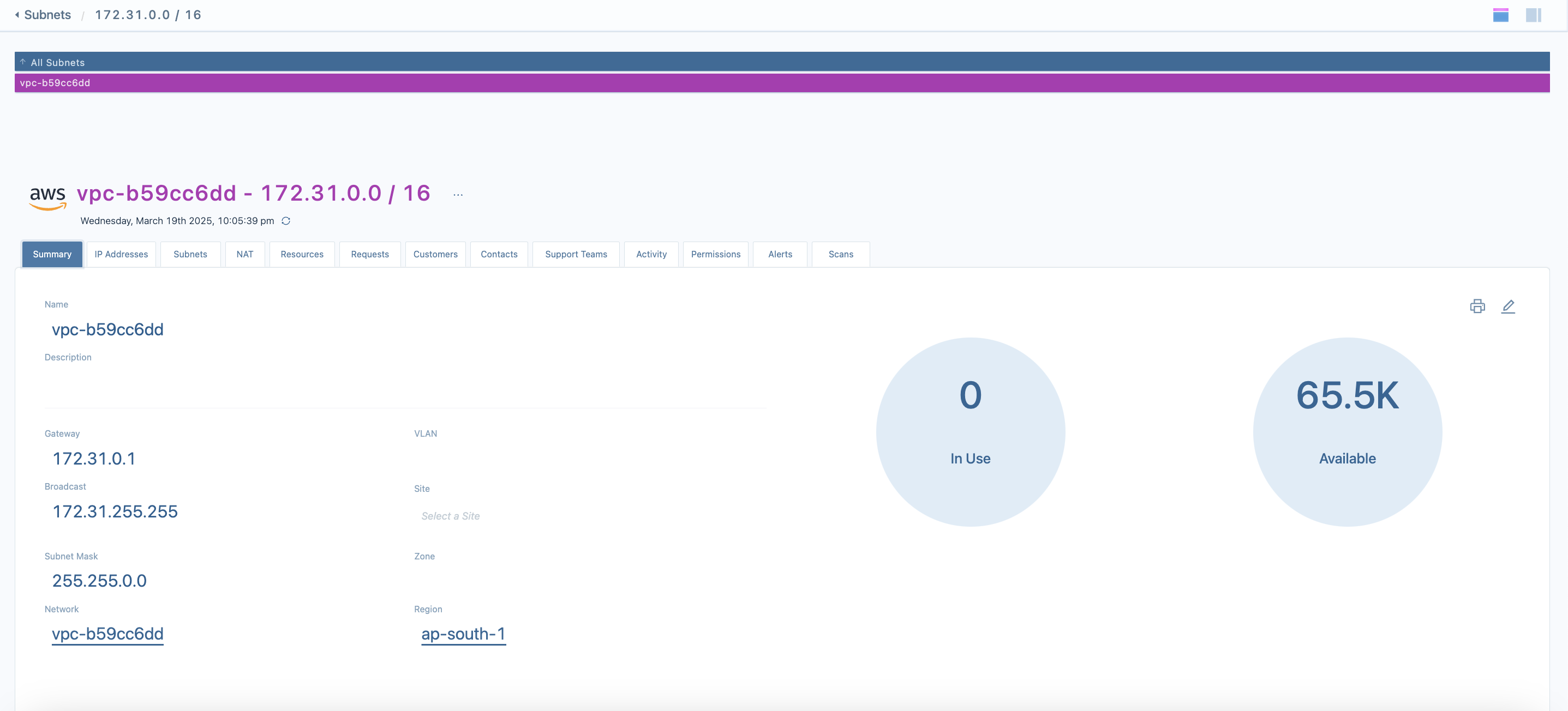 AWS integration summary