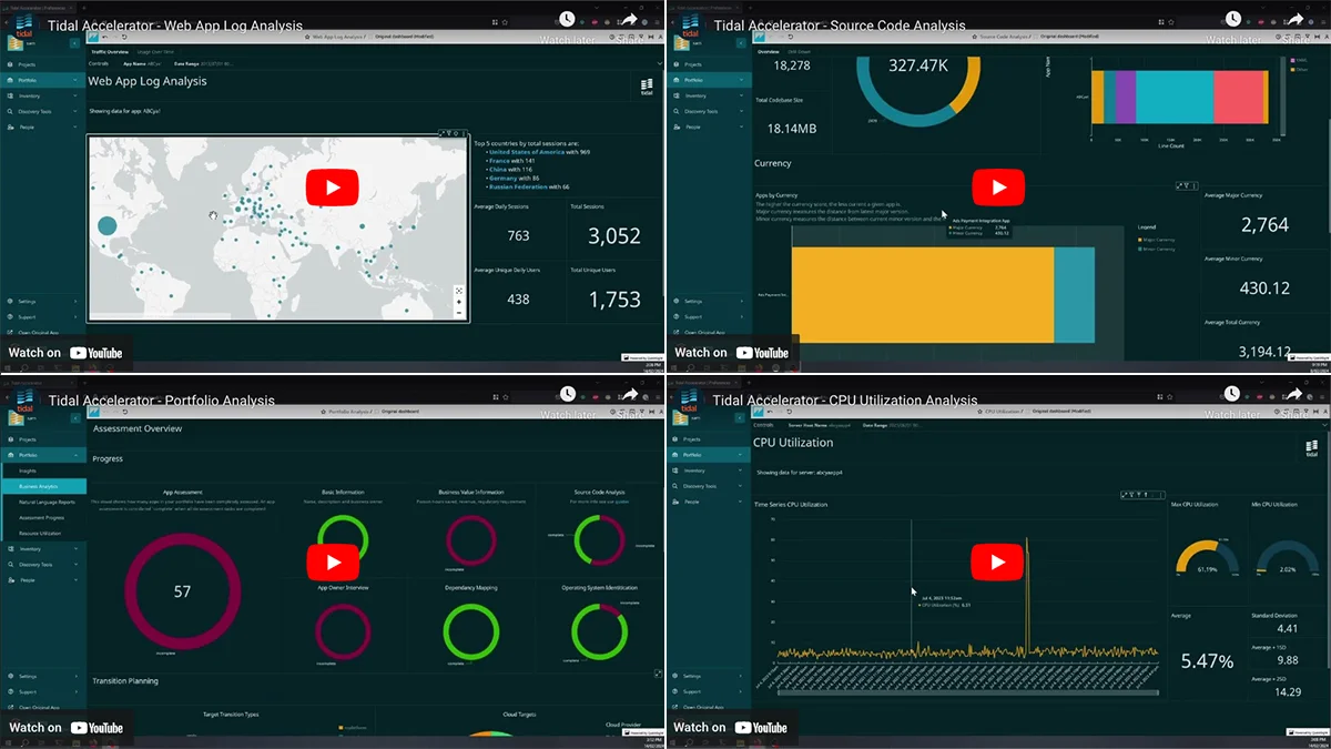 Read the article: Migration and Modernization Insights with New Business Analytics Feature