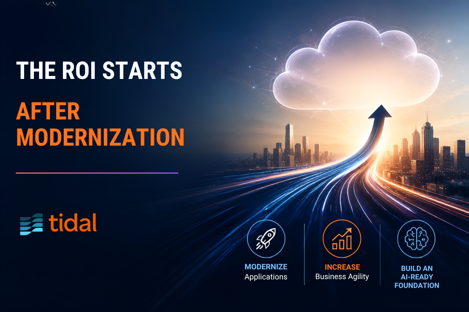 The True ROI of Cloud Migration: Modernization, and AI Unlock